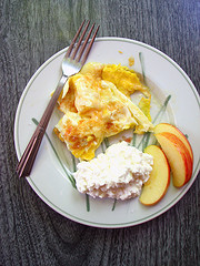 Блюда из яиц, творога и сыра