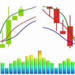 Fx Managed Account: Matters To Recall