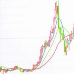 Forex Trading Conferences And Events