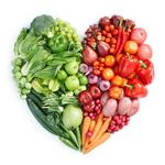 Description Of Nutritional Suggestions For People In America